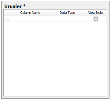 database tablo