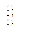 bulletedlist-html-list