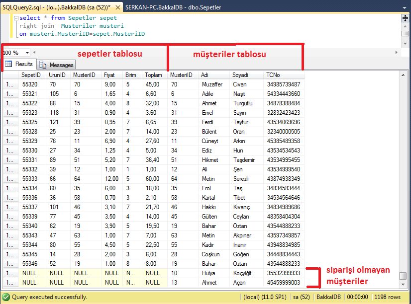 sql-right-join