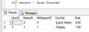 SQL-insert