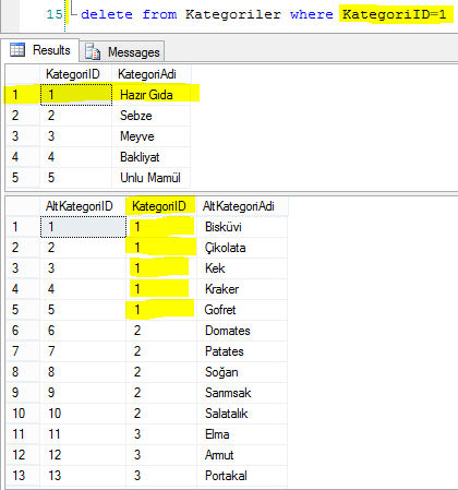 SQL-Select-Delete