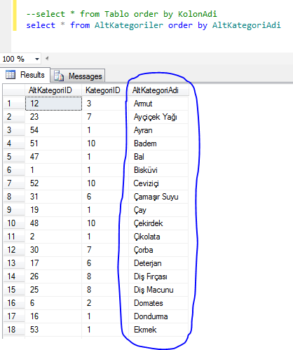 sql-order-by