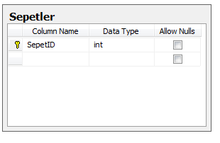 sql-table