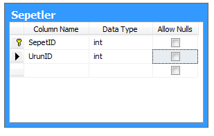 sql-ara-tablo