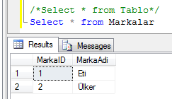 SQL-Select-Result